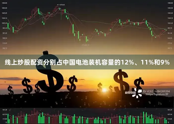 线上炒股配资分别占中国电池装机容量的12%、11%和9%