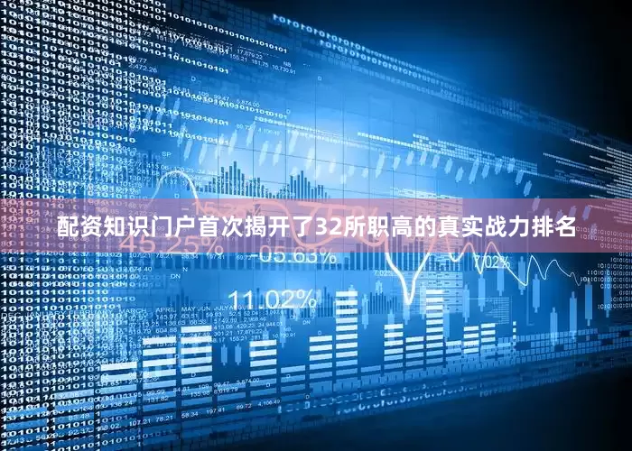 配资知识门户首次揭开了32所职高的真实战力排名